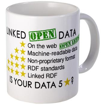 Linked Data Mug